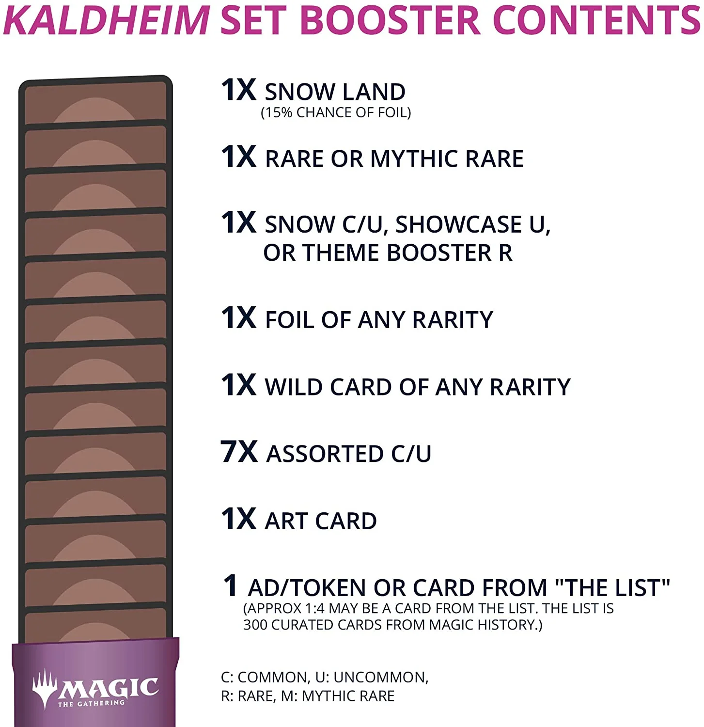 Kaldheim - Set Booster Pack - Image 2